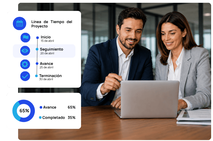 Línea de tiempo del proyecto y visibilidad operativa — Aserta SA
